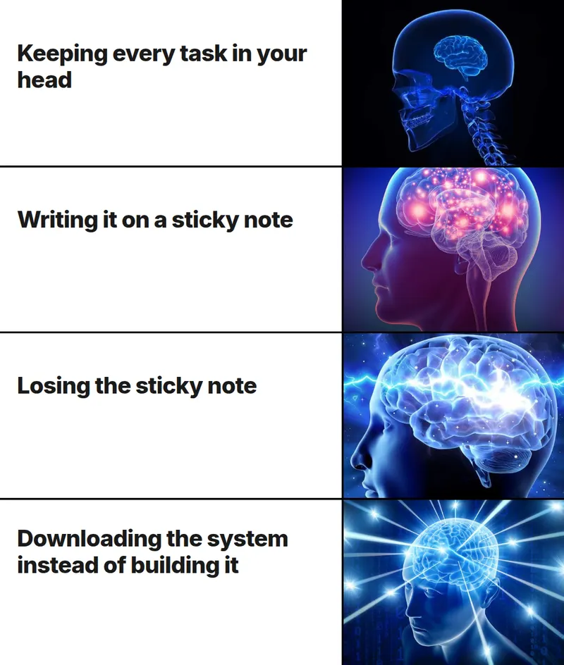 Expanding brain meme: keeping every task in your head, writing it on a sticky note, losing the sticky note, and finally downloading the system instead of building it.