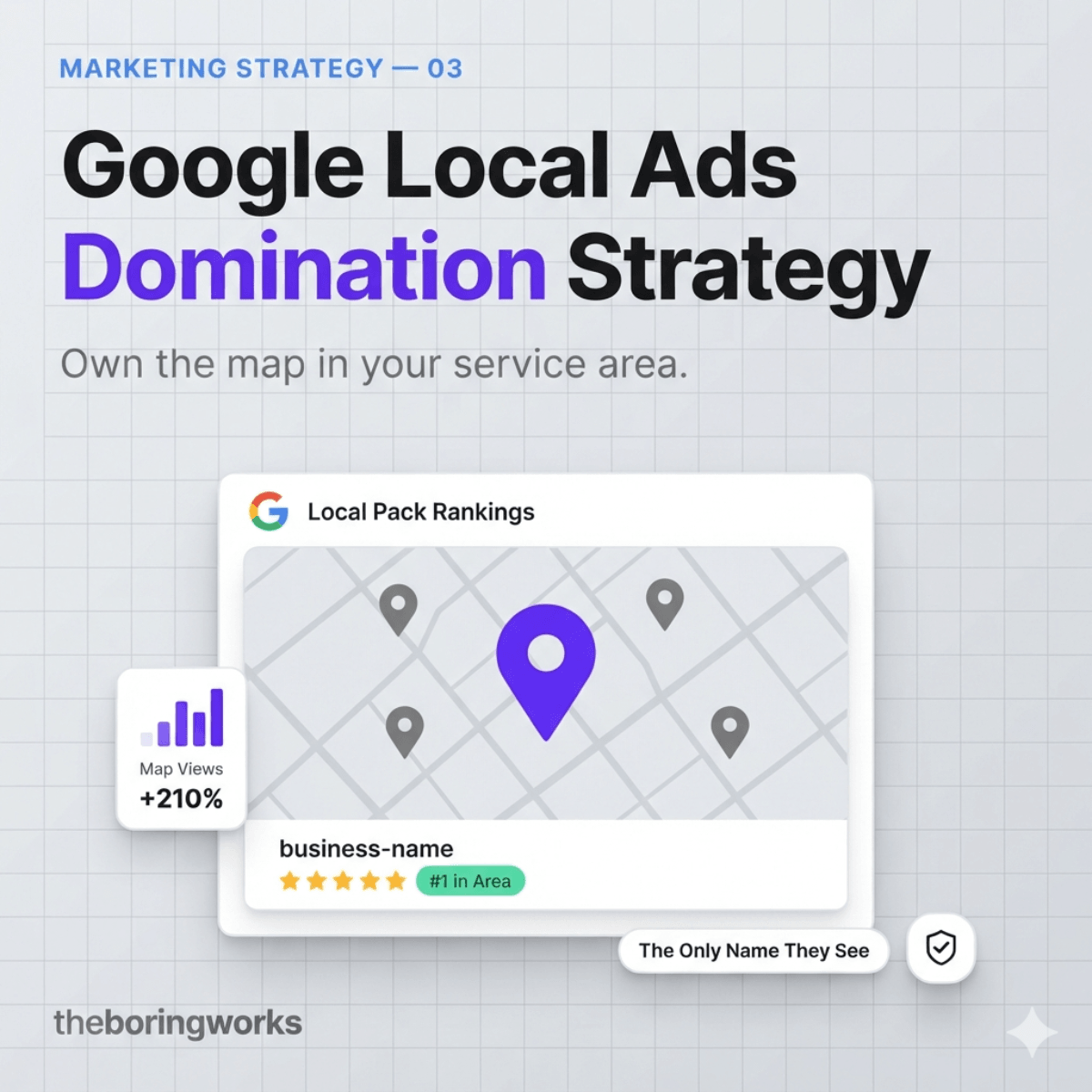 Google Local Ads Domination Strategy