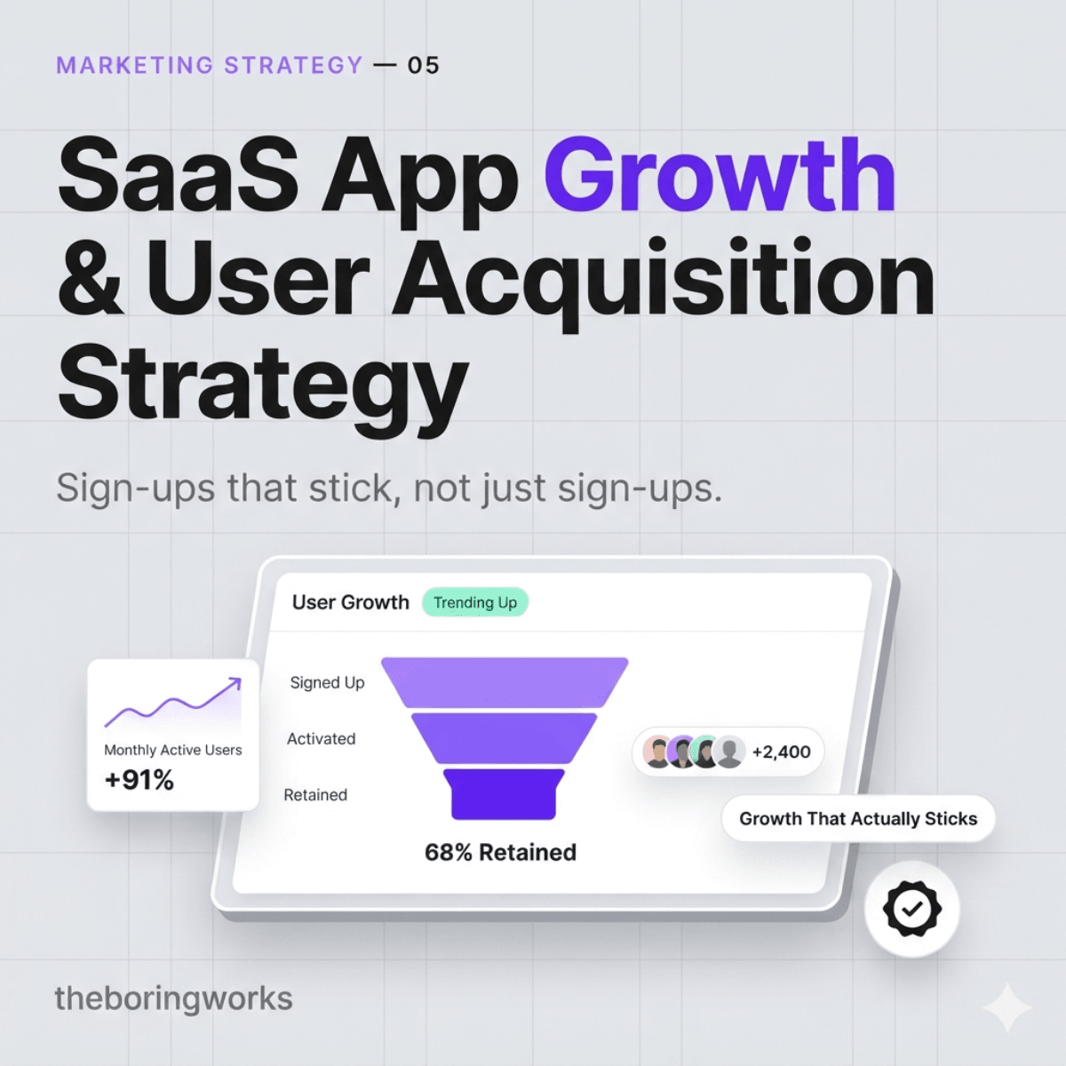 SaaS App Growth & User Acquisition Strategy