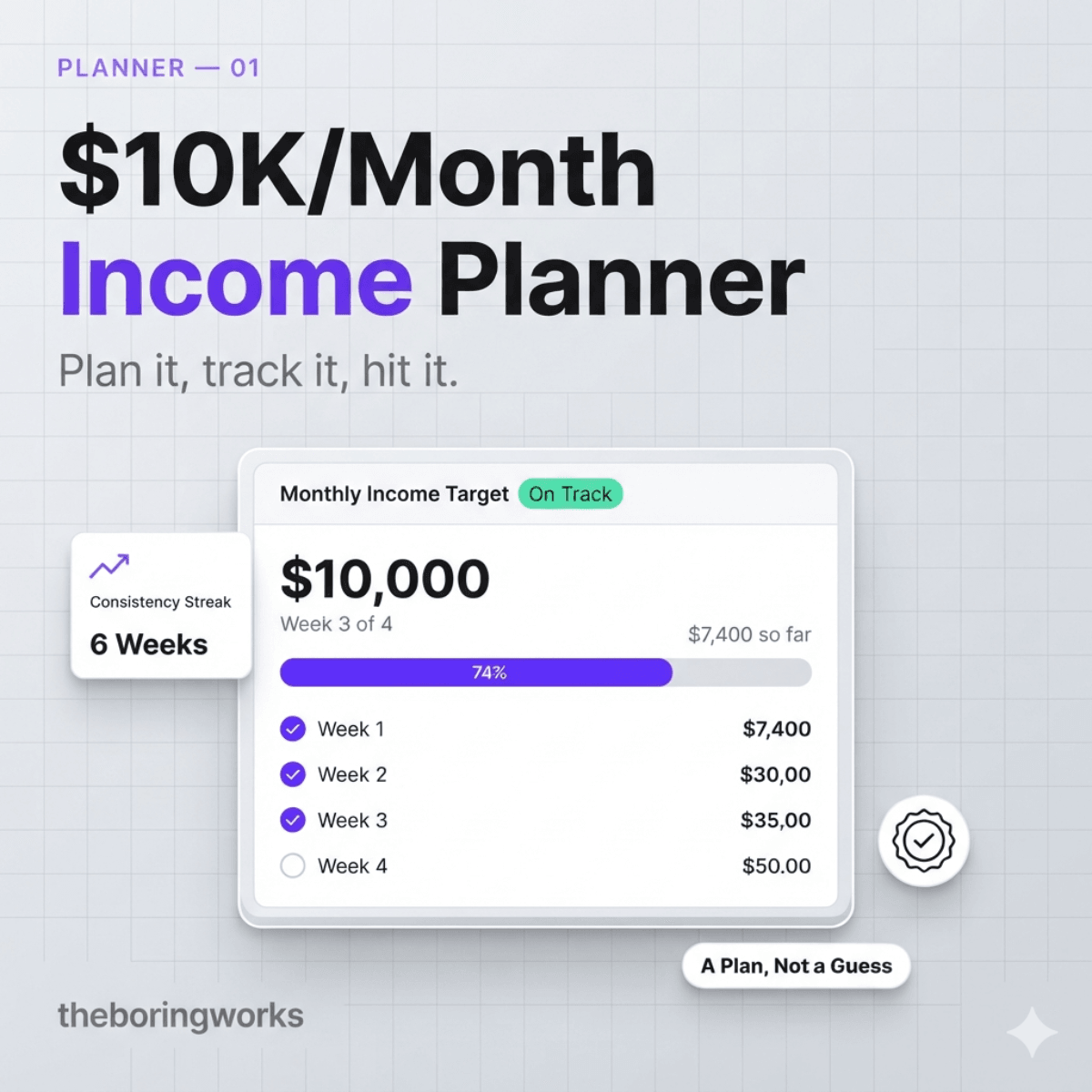 $10K/Month Income Planner