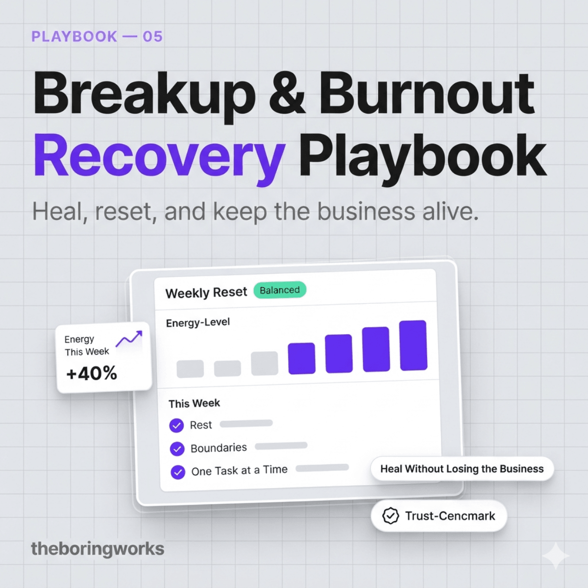 Breakup & Burnout Recovery Playbook for Founders