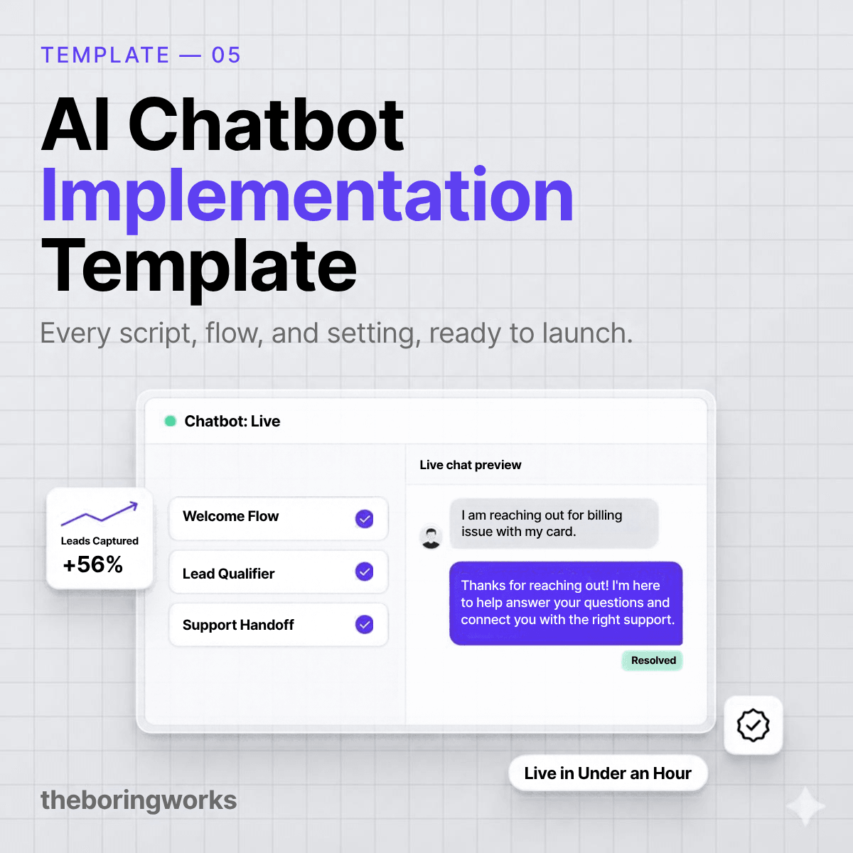 AI Chatbot Implementation Template